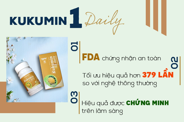Kukumin 1 Daily chứa Nghệ Phytosome hấp thu cao gấp 379 lần so với tinh bột nghệ thông thường